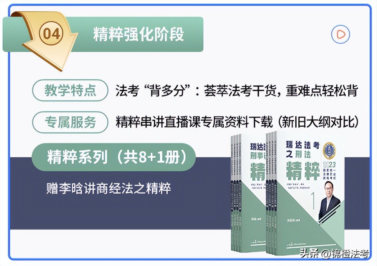 复习2023法考到底要不要买学习包?