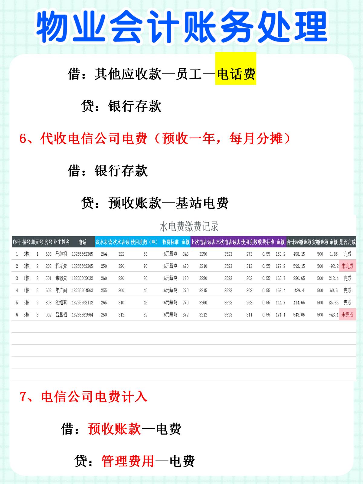 深圳31岁物业女会计，把会计账务流程整理的真全，那叫一个完美