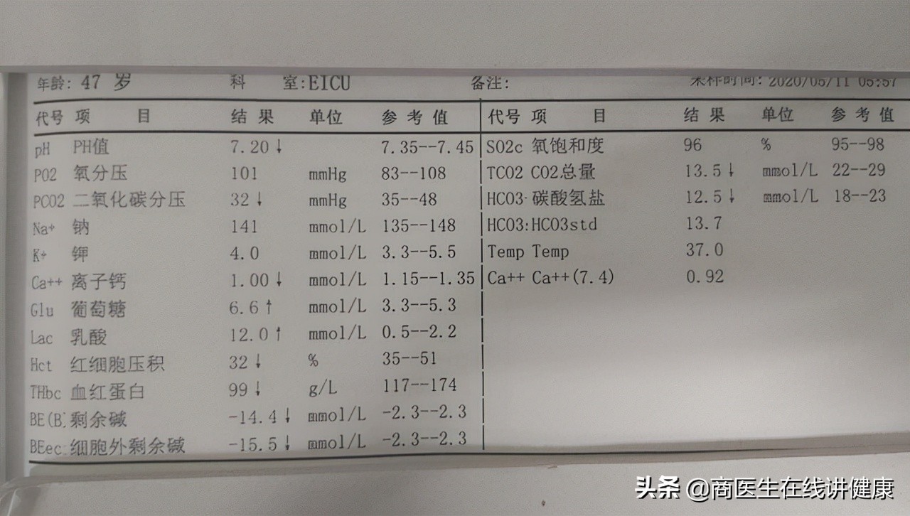糖尿病人吃二甲双胍有什么副作用,糖尿病吃二甲双胍有哪些副作用