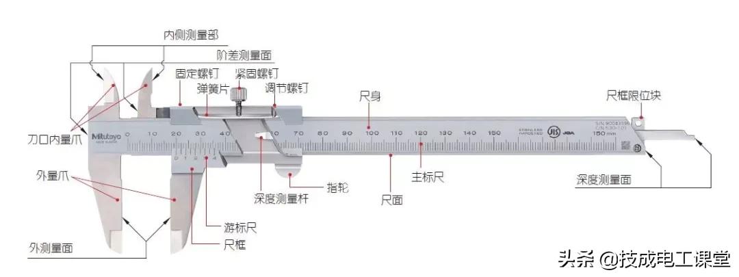 卡尺用0.8还是2.0,卡尺怎么用视频教程