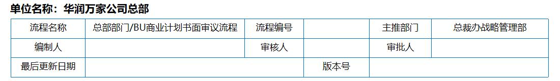 商业管理计划书,有效商业计划制定流程包括
