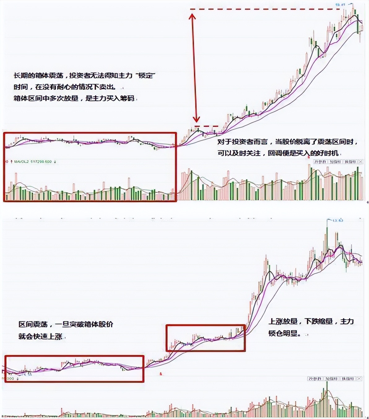散户炒股为什么赔钱的原因分析,为什么散户炒股都是赔钱的