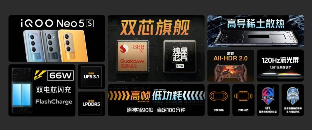 iqooneo5s跟iqooneo5,iqooneo5s和neo5背面