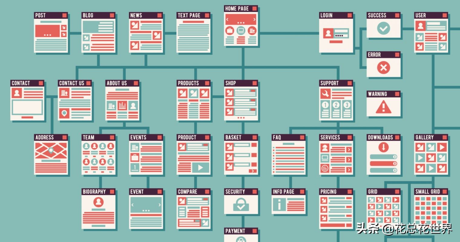 跨境往事（一）误入