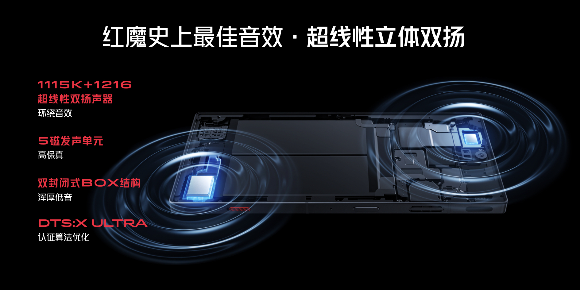 红魔8pro和8pro加深度测评,红魔8pro和8pro+评测