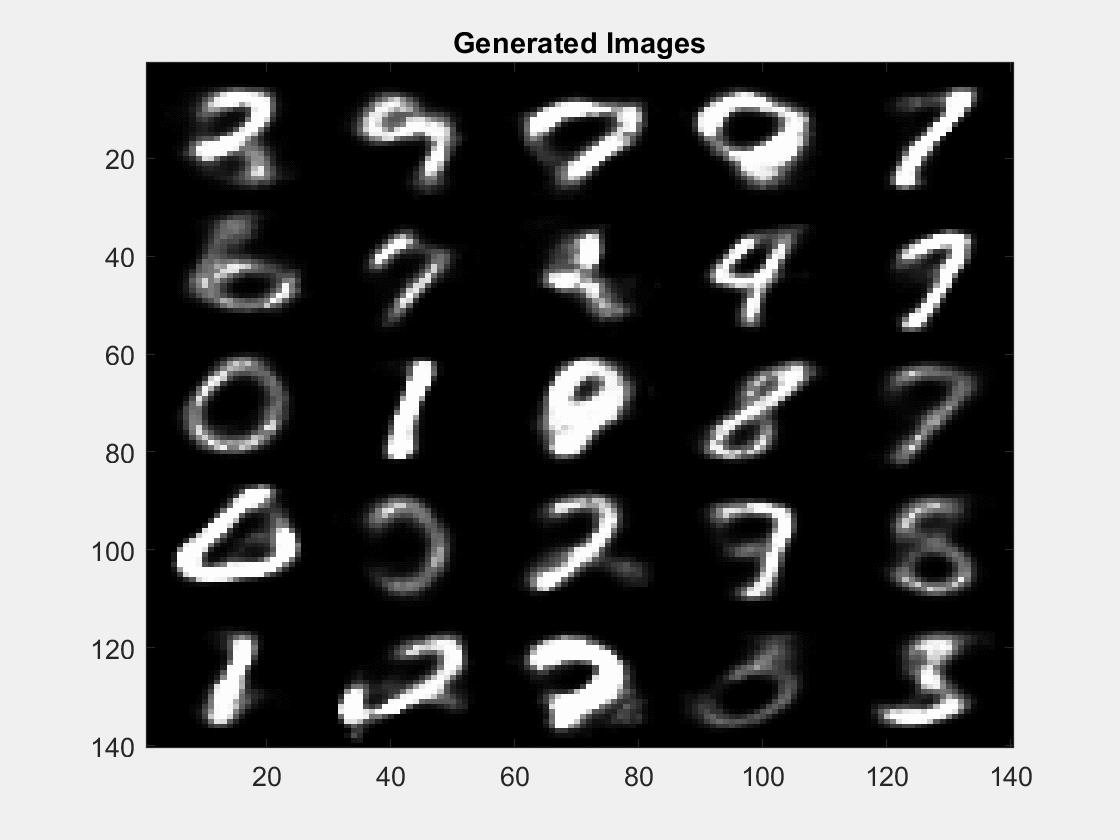 人工智能安全方面的算法matlab,matlab入门人工智能
