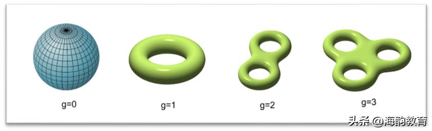田刚院士数学,田刚院士最近视频