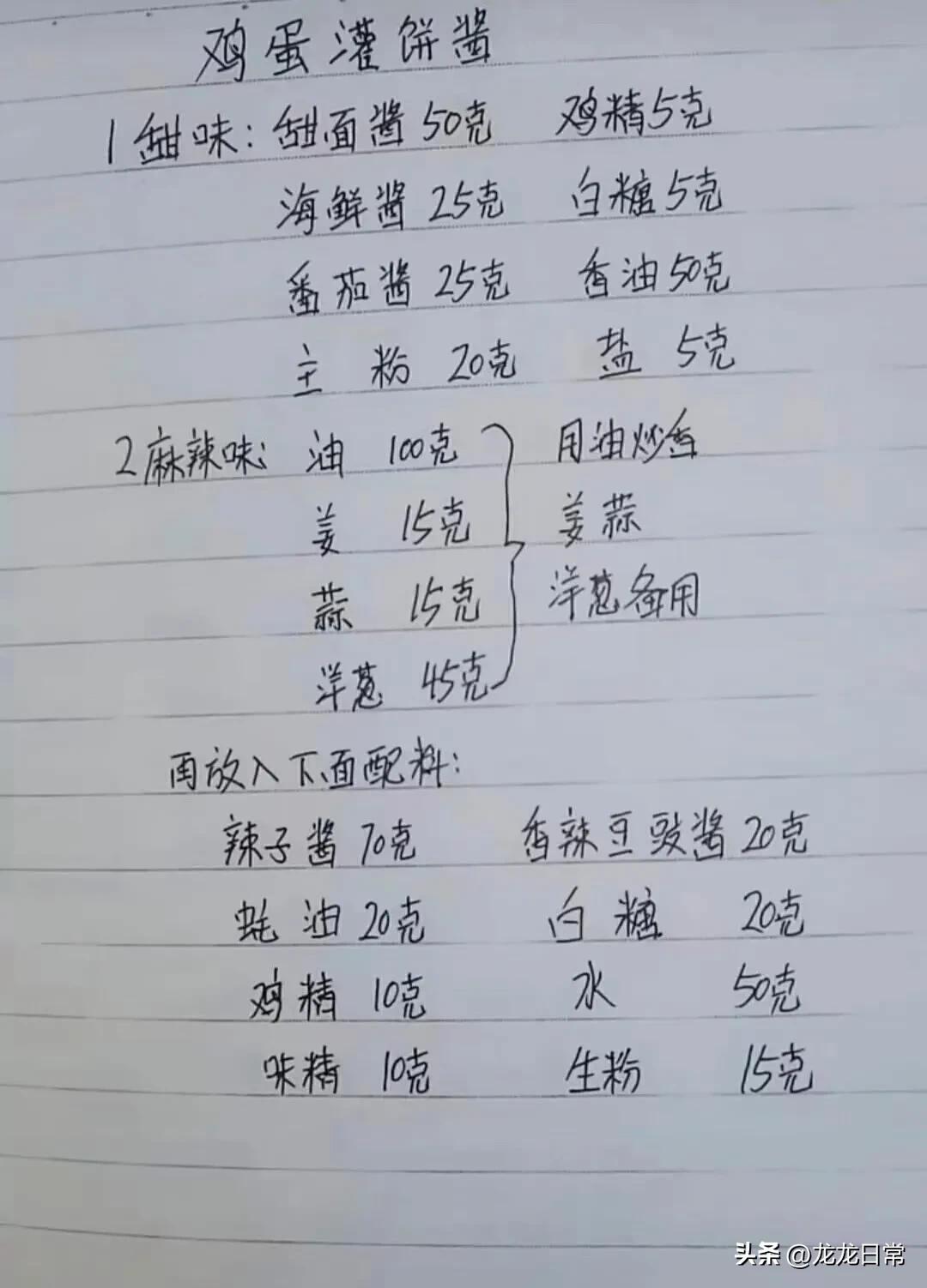 适合一个人小本创业的小吃,加盟适合小本创业的小吃餐饮项目