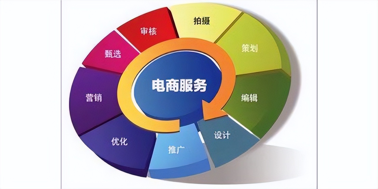 欢乐猴购物网，诚邀大家线上购物