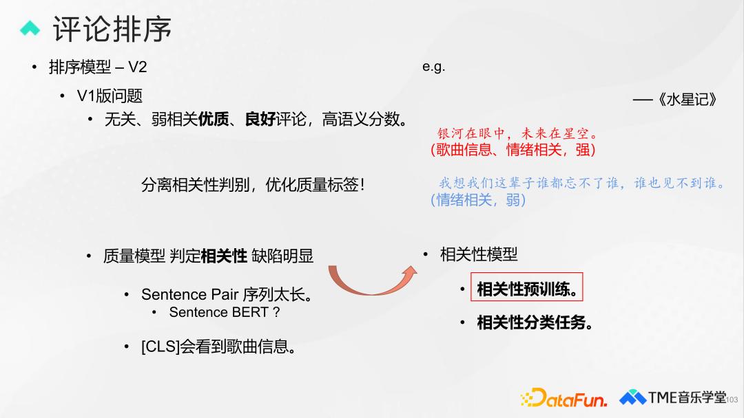 腾讯音乐评论审核、分类与排序技术