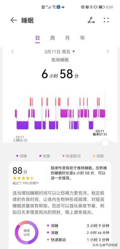 睡眠少睡不着有什么好方法,睡得少怎么办