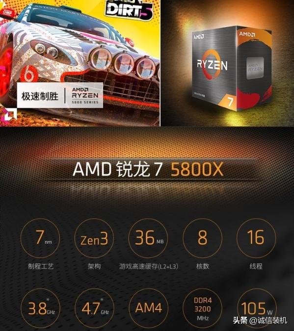 amd锐龙75800x对比英特尔i510400f,amd锐龙75800x怎么样