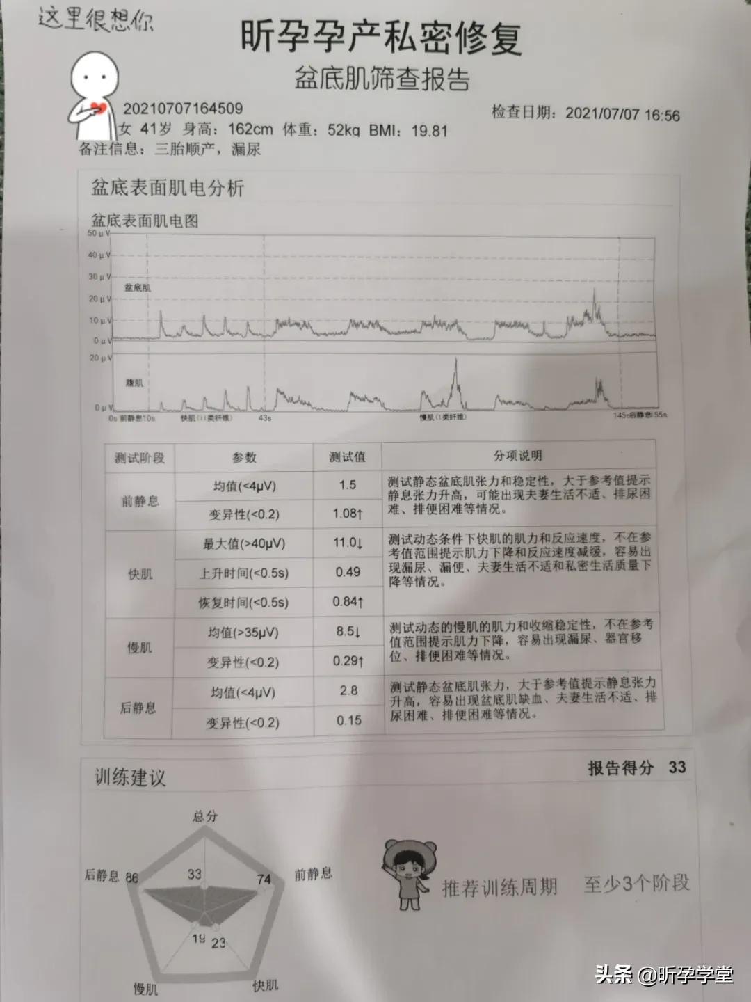 拓新提升|盆底肌健康管理，2022高级孕产瑜伽导师进修的必选课程