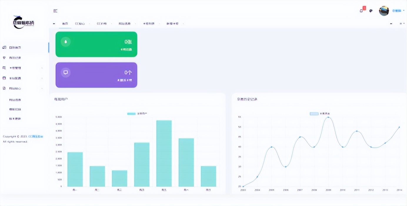 常用热门源码自动拨打电话、发送挪车短信html网页源码