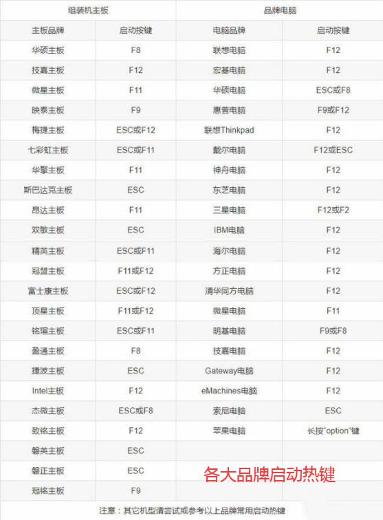 win10安装教程用u盘,win10安装教程