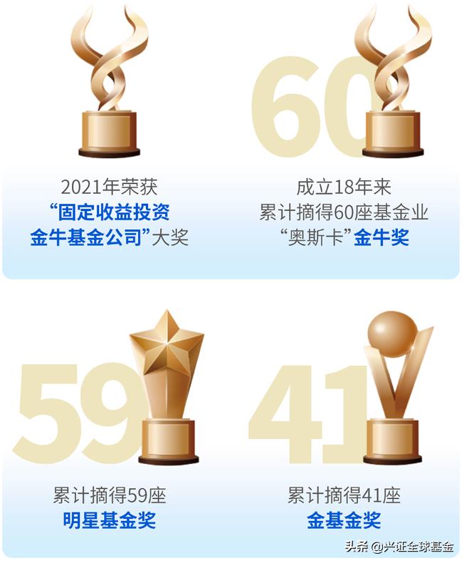 兴证全球金牛固收再上榜单！为何1689万人青睐？