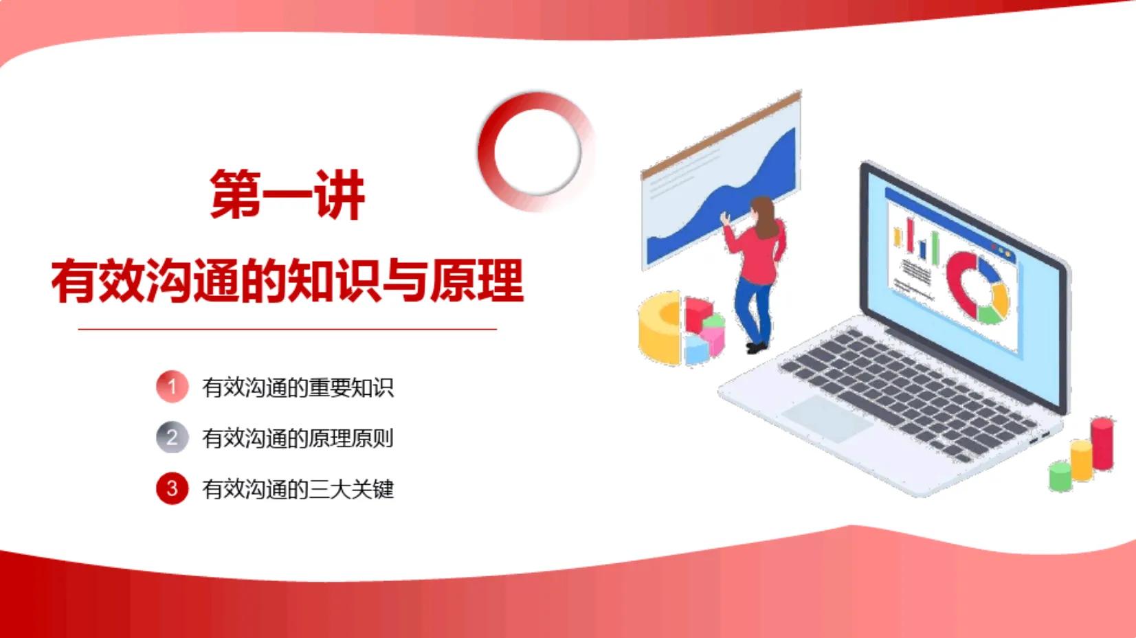 有效沟通培训课件ppt,职场有效沟通ppt课件免费