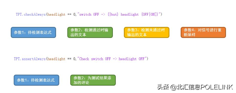 tpt文件用什么软件打开,tpt怎么写