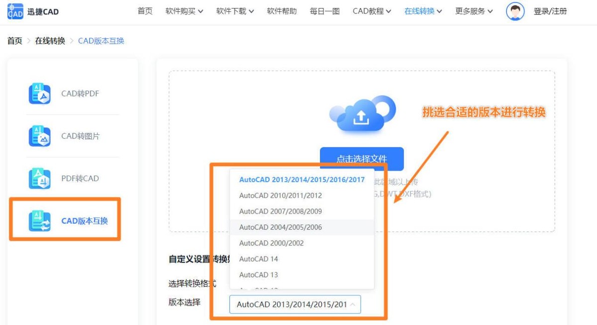 cad版本过高怎么转换低版本,cad哪个版本可以转换pdf