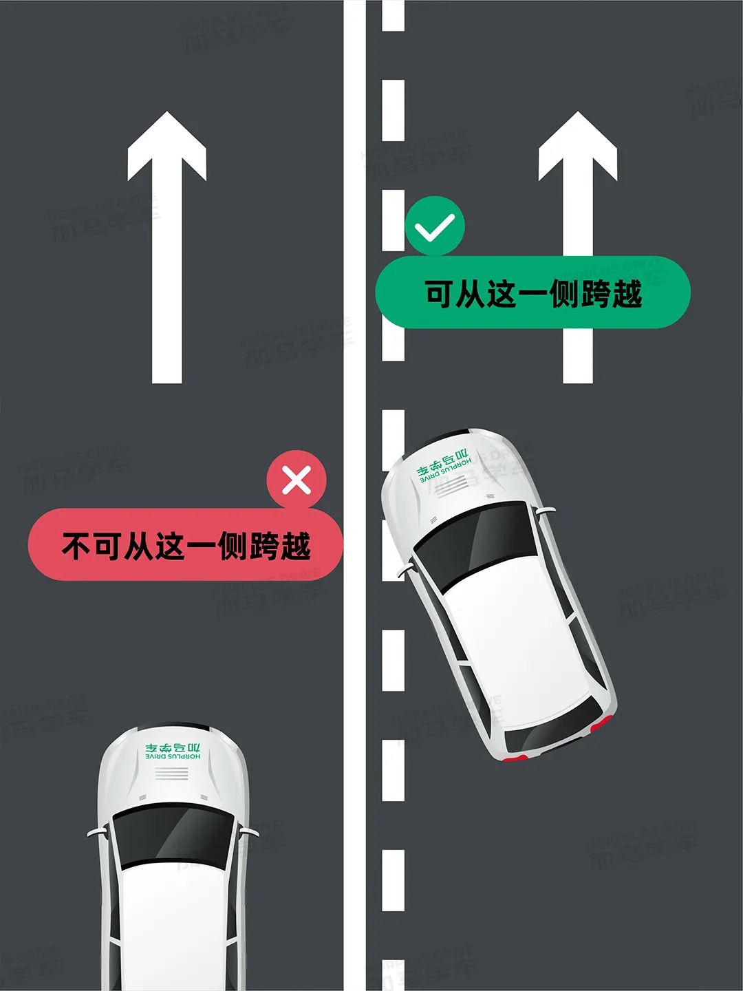 标线不清楚时压线算违章吗,交通地标线压导流线会被罚款吗