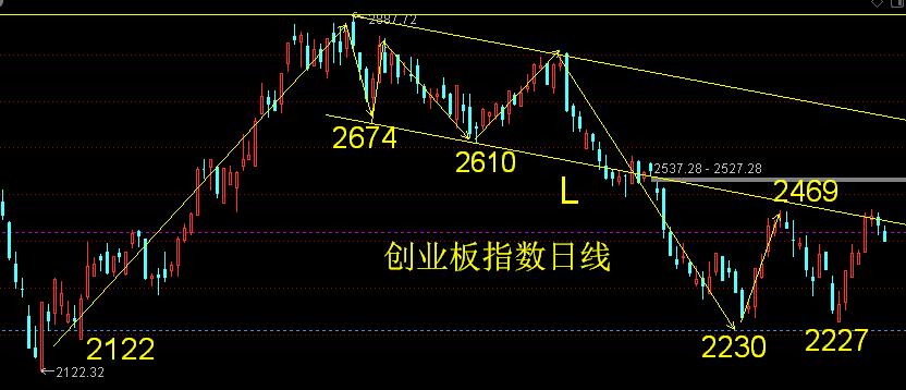 双成药业同板块股票,双成制药股票