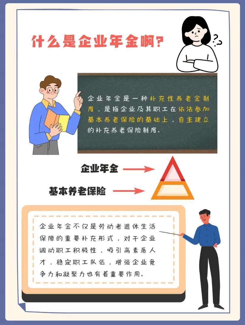 全国拿企业年金多少人,只有大型国企才有企业年金