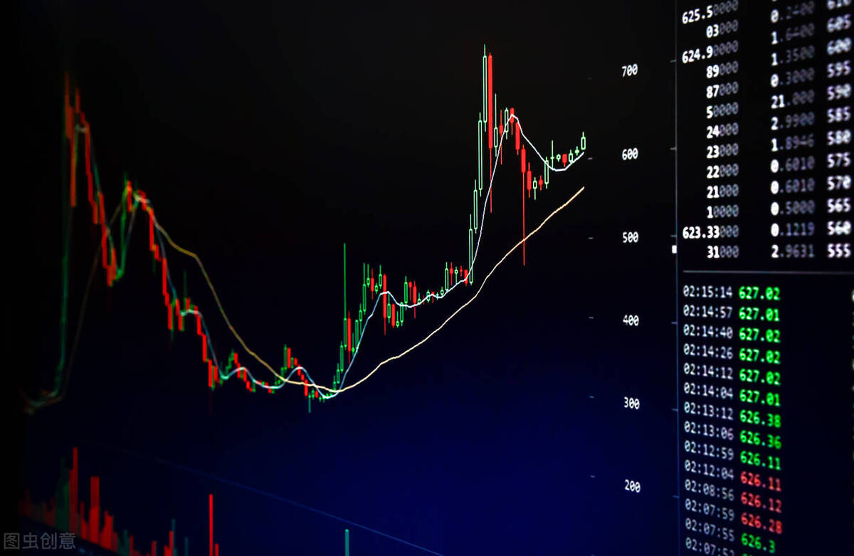 涨停股操作技巧,涨停敢死队操盘手法
