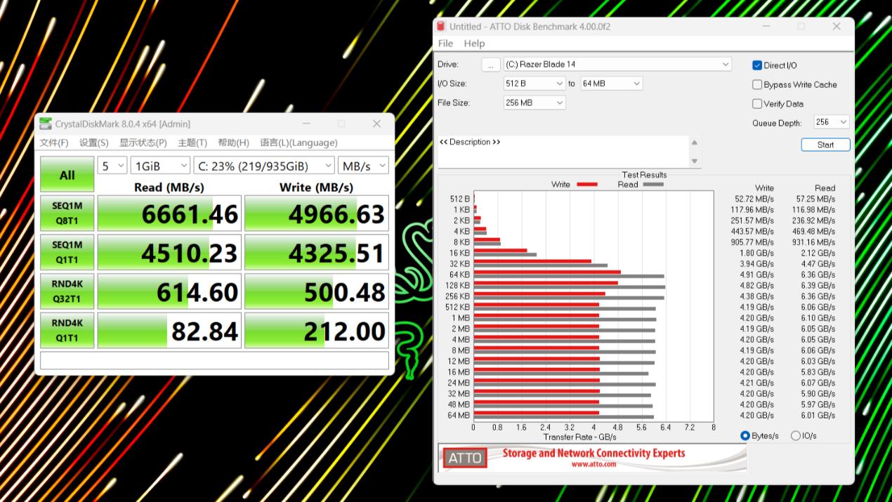 雷蛇灵刃14锐龙3070测评,雷蛇灵刃14锐龙评测