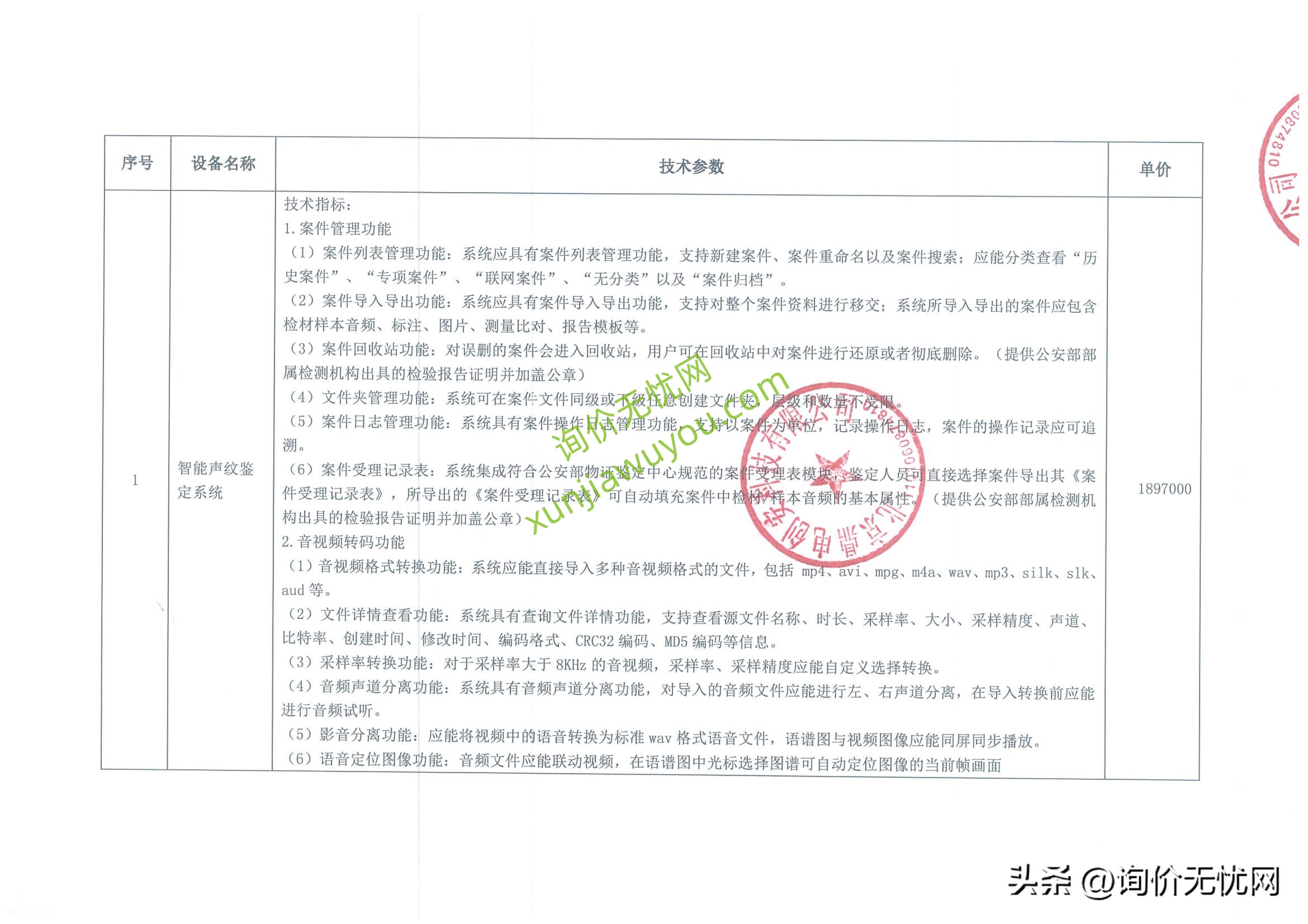 肇庆人造草坪足球场报价单,潮州人造草坪足球场报价单