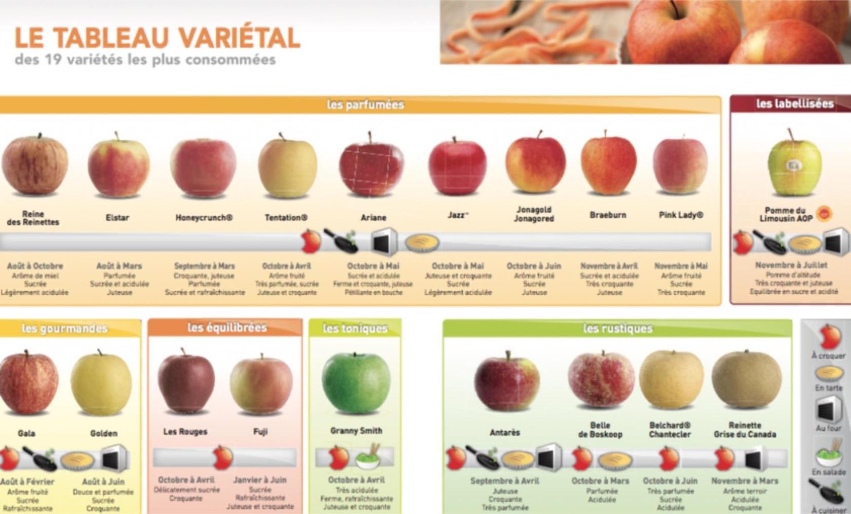 世界第一大果酒,世界三大果酒