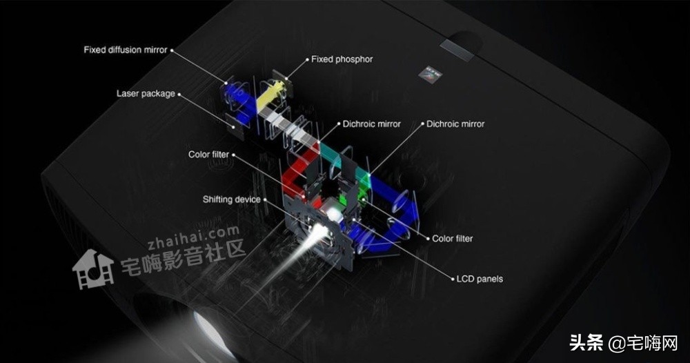 爱普生最新s1100w激光投影机,爱普生最新款4k激光投影机