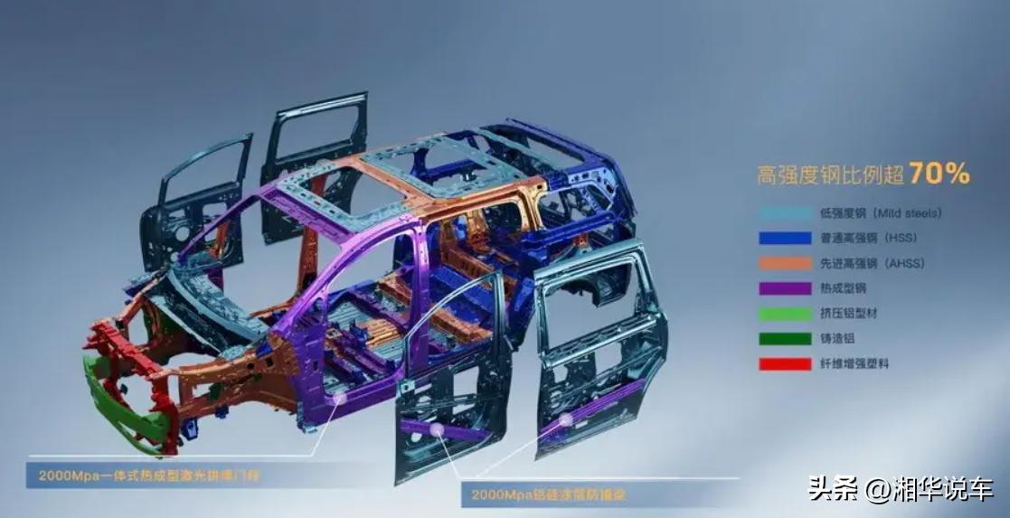 岚图梦想家高速碰撞,岚图梦想家2024款碰撞预警