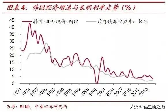 房贷利率下调但是要调整为lpr,房贷利率lpr下调最新消息