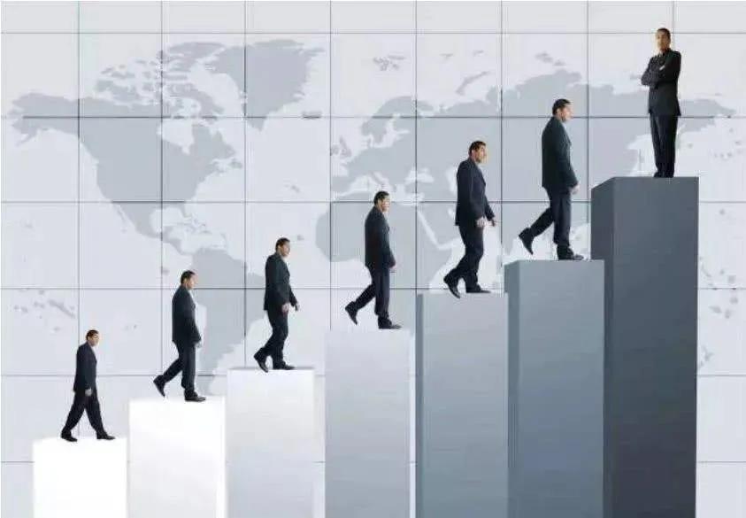 分享期货交易模型指标,分享一套期货实战