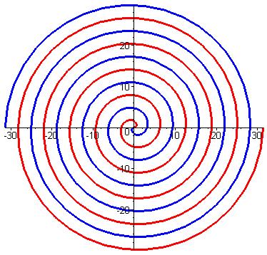 中小学数学知识点总结大全集,小学初中高中数学知识点大全