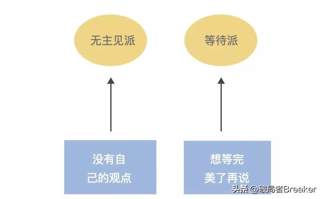 你的格局和态度 (你的脾气不觉间透露了你的格局)