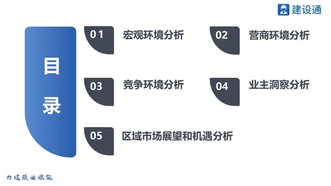 2023浙江省重大项目投资规模,浙江2020重大投资项目清单