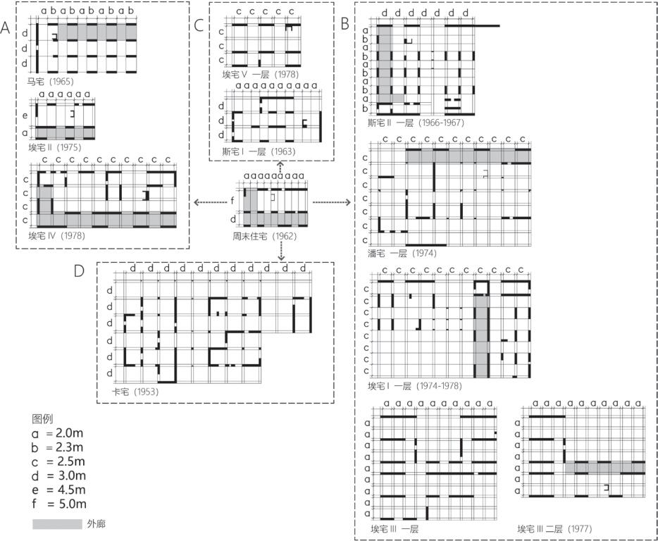 希腊康斯坦丁尼迪斯,康斯坦丁尼迪斯