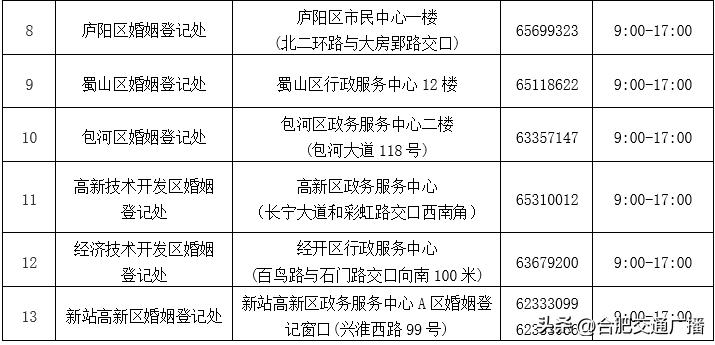 合肥包河区民政局婚姻登记流程,多地民政局520加班办理婚姻登记