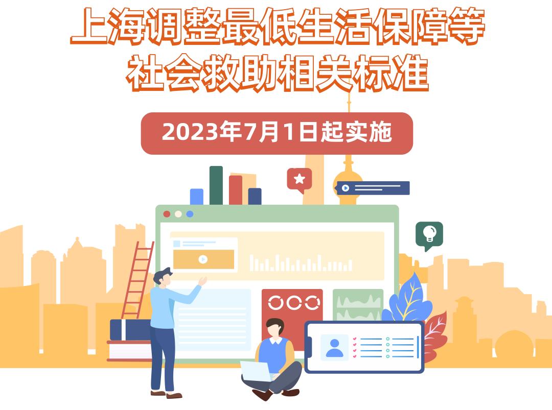 7月1日起，上海将调整部分民生保障待遇标准、最低生活保障等社会救助相关标准、医保待遇相关标准