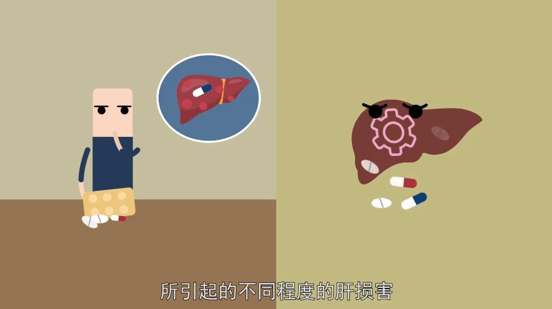 阿莫西林是不是甲类药,阿莫西林药是不是属于头孢