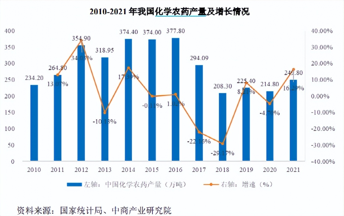 新股300688申购指南,新股301195申购