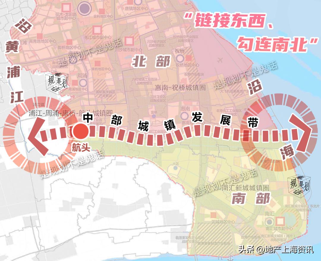 浦东中城,浦东中城苑前景