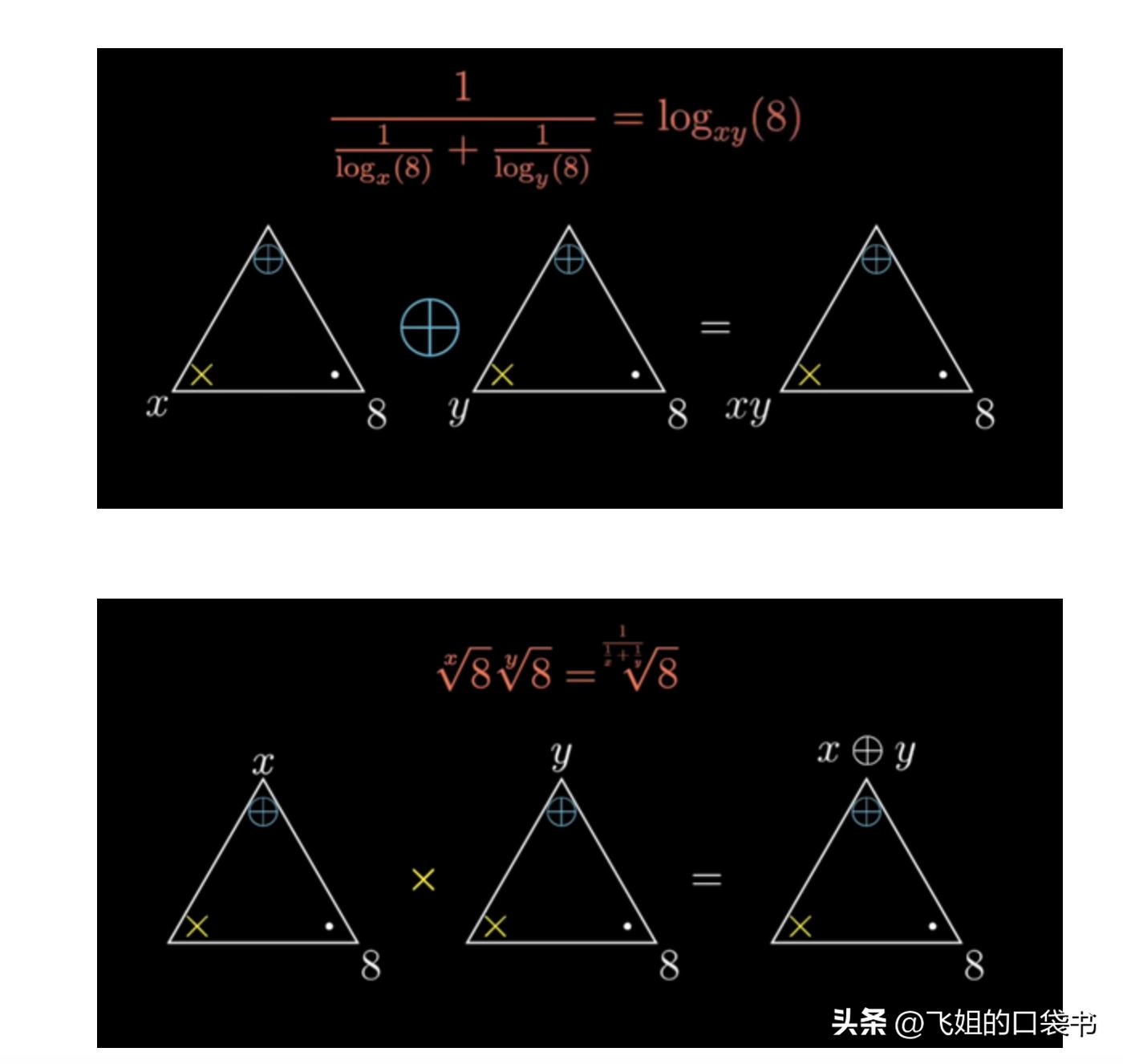 表示重要的符号用哪个,你知道符号的意义吗