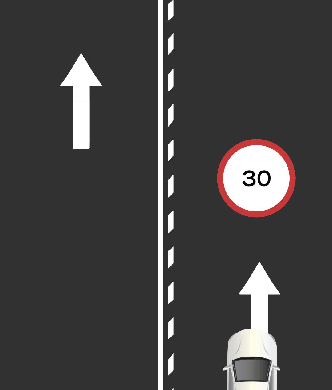 老司机们注意什么,老司机不能忽略这些问题