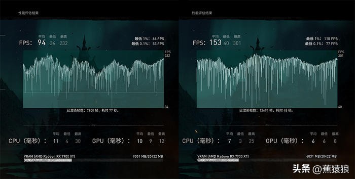 13600K/TUFGAMINGZ790/XFX7900XT，乔思伯D41装机展示