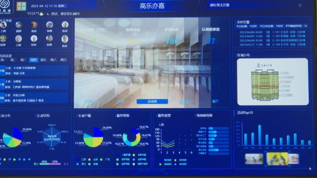 深圳市老年福利中心老人院,深圳老人福利院在哪里