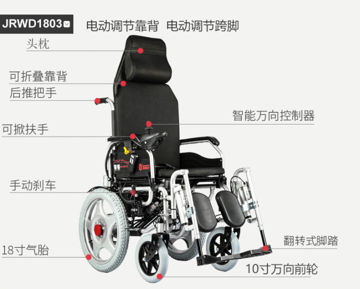 如何挑选老人用电动轮椅,如何挑选老年人电动轮椅