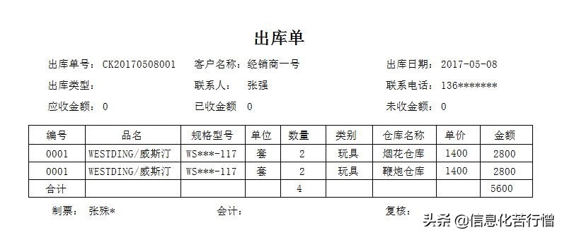 仓库管理系统软件开发,仓库管理系统设计