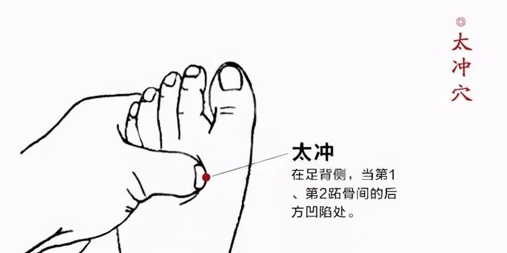 常按哪两个穴位肝气顺睡得香,生气后按什么穴位疏肝理气